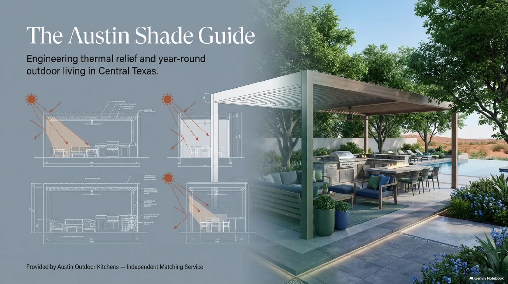 Shade blueprint slide 1